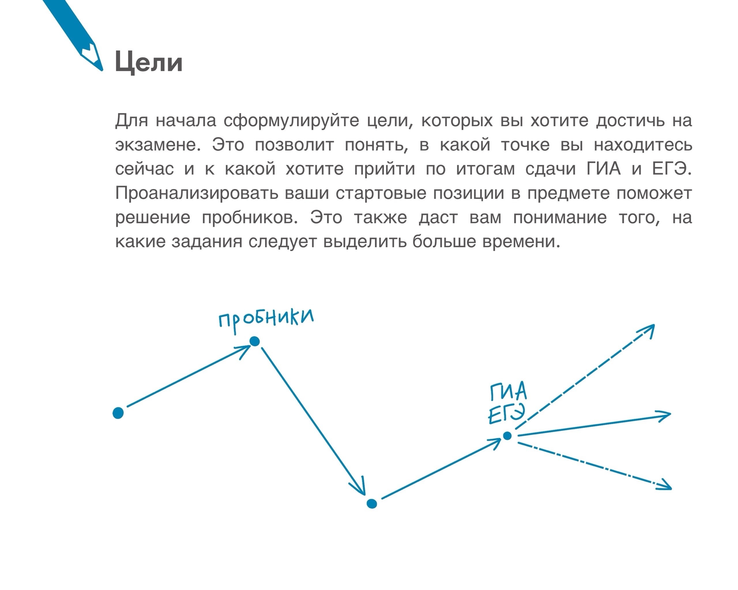 Как подготовиться к ГИА без стресса: Советы школьного психолога.