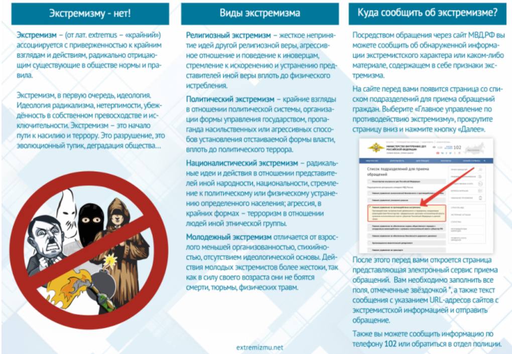 ПАМЯТКА  гражданам об их действиях при установлении уровней террористической опасности.