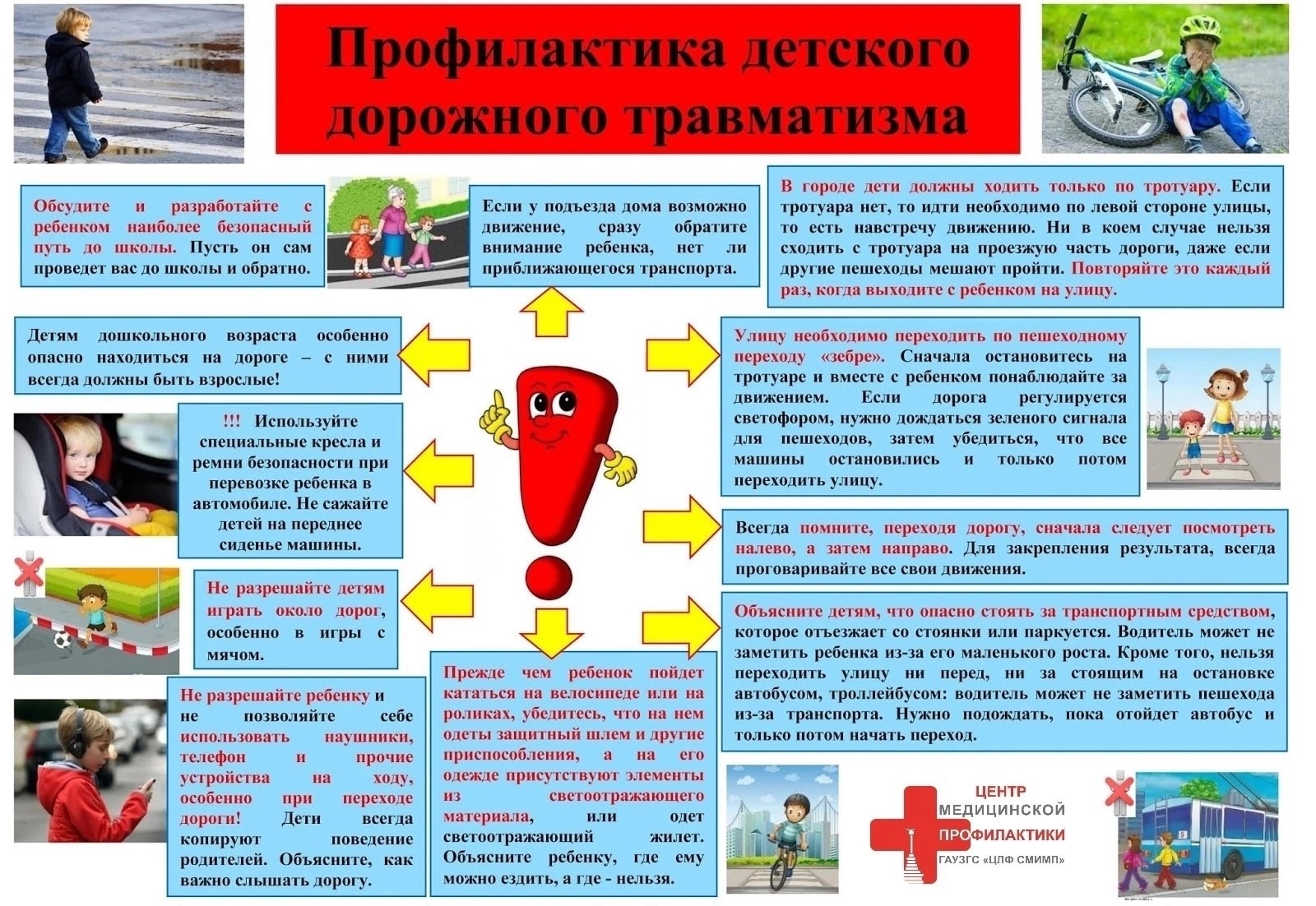Профилактика детского дорожно-транспортного травматизма среди несовершеннолетних ..