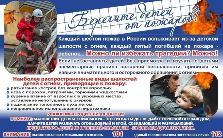ПРОФИЛАКТИКА ГИБЕЛИ И ТРАВМАТИЗМА ДЕТЕЙ НА ПОЖАРАХ.