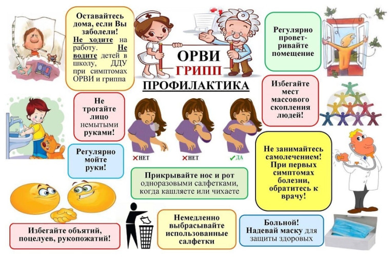 Грипп, ОРВИ, новая коронавирусная инфекция (COVID-19) – острые респираторные вирусные инфекции, которые имеют всемирное распространение, поражают все возрастные группы людей..